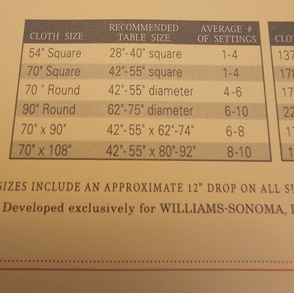 NIP VTG Williams-Sonoma Provence Tablecloth 54" Square - Picture 7 of 7